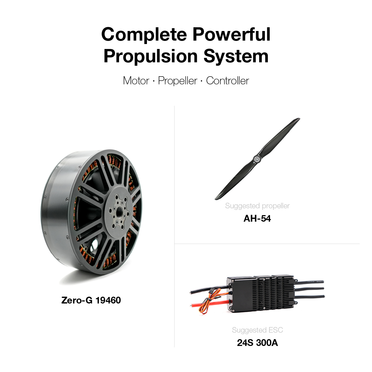 19460 Thrust Propulsion System - Drone Motor 评论和价格