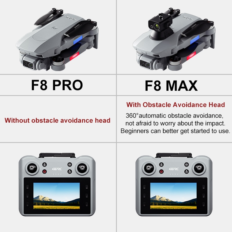 F8 MAX GPS Drone Professional  - Drone Gps Module 评论和价格